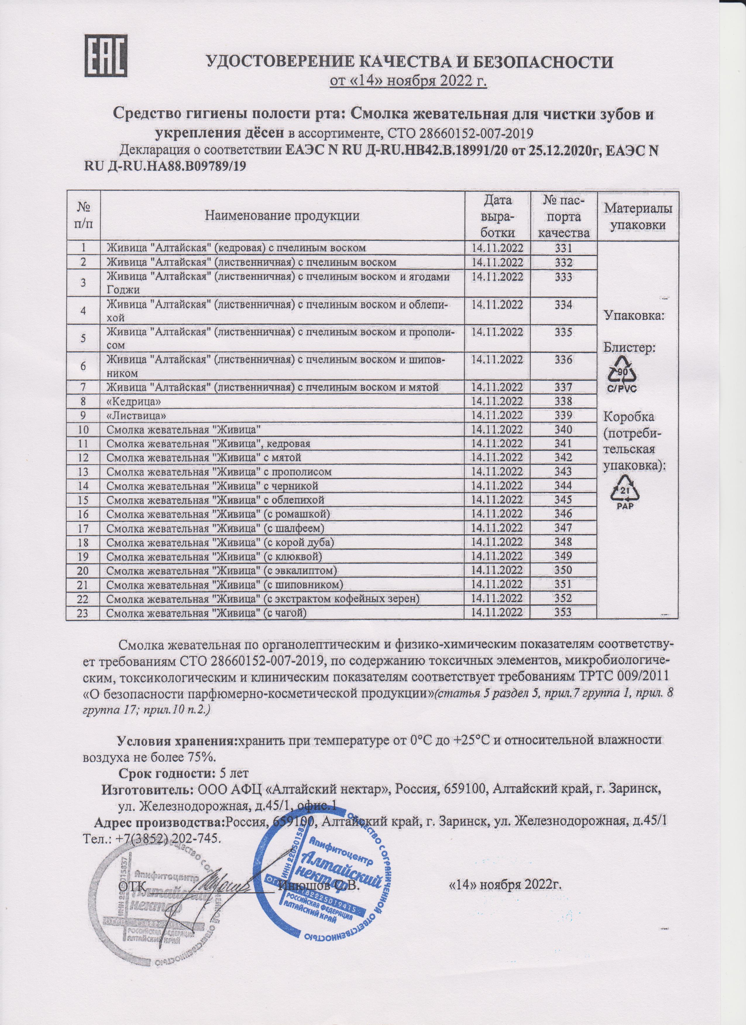 Паспорт №112022
